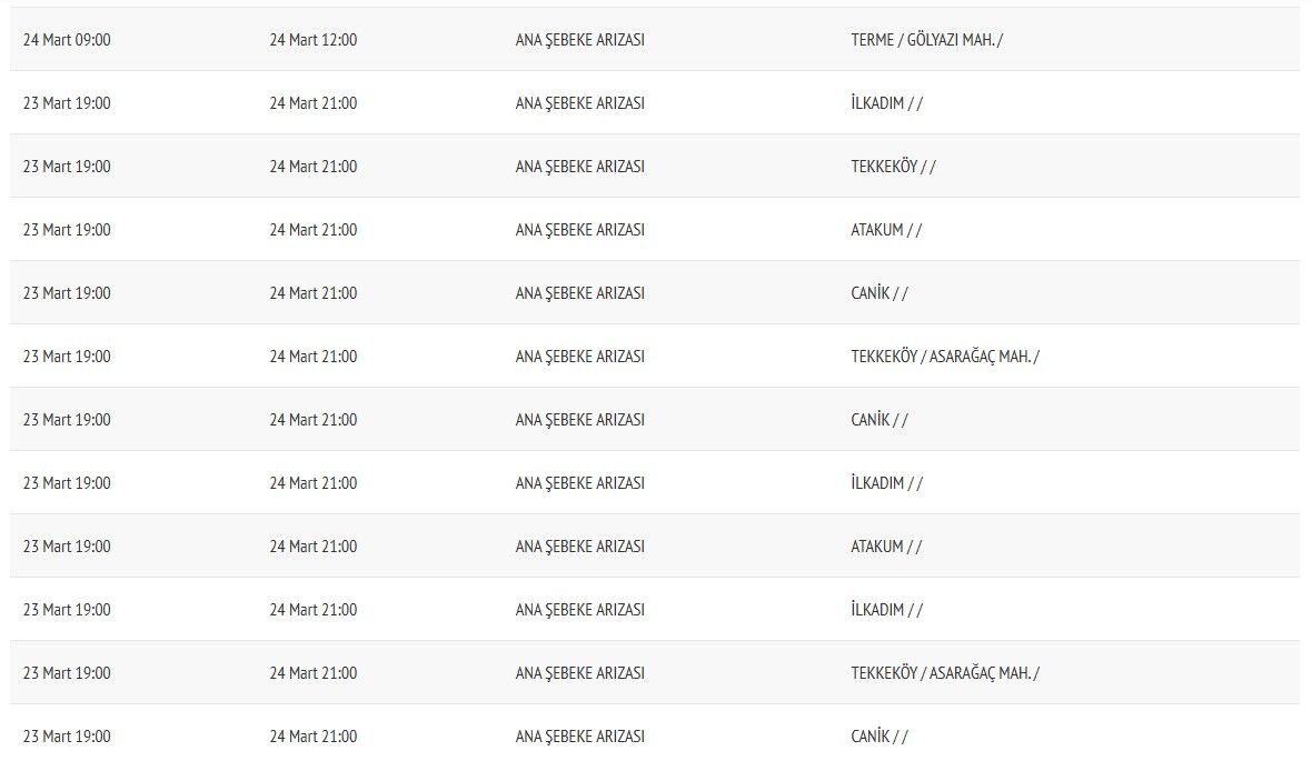 23 24 Mart Su Kesintisi