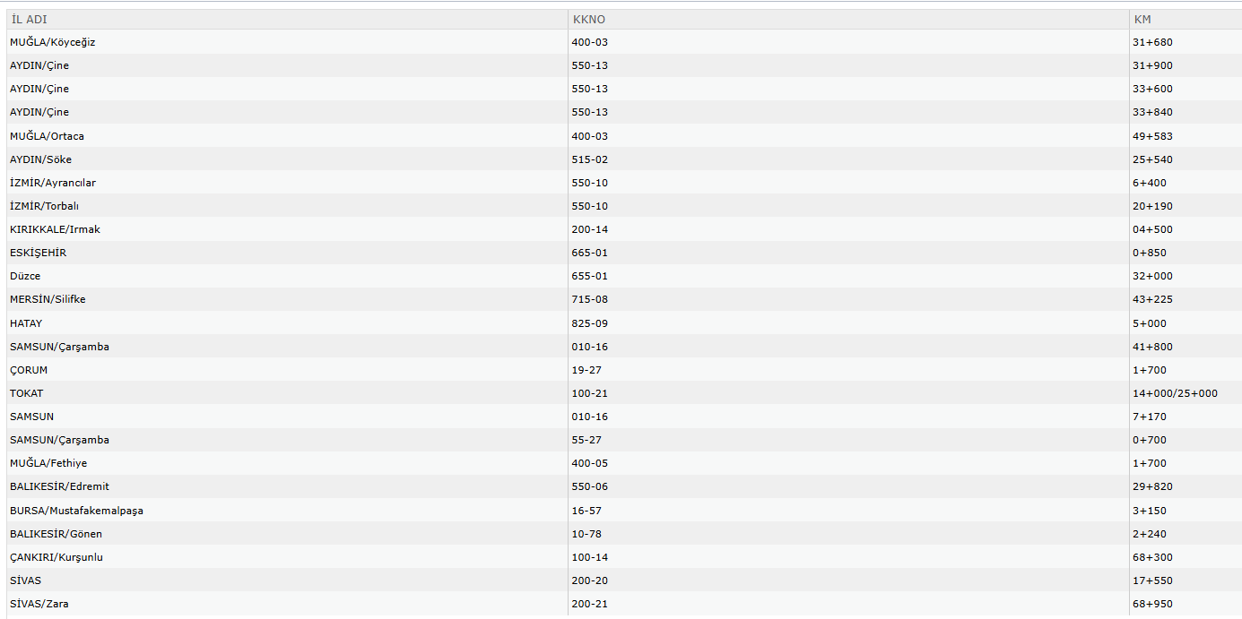 Ekran Görüntüsü 2026 03 22 124212