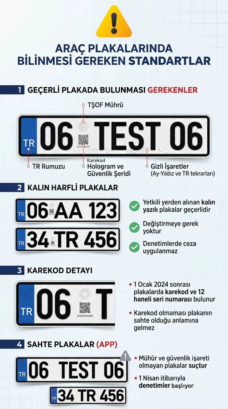 samsun haber: APP Plakada merak edilen soru yanıt buldu! Kalın harfli plakalar geçerli mi?