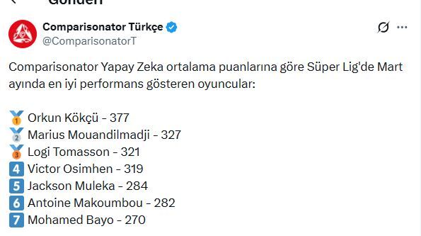 samsunspor haber: Samsunspor’un parlayan ikilisi ligde fark yarattı