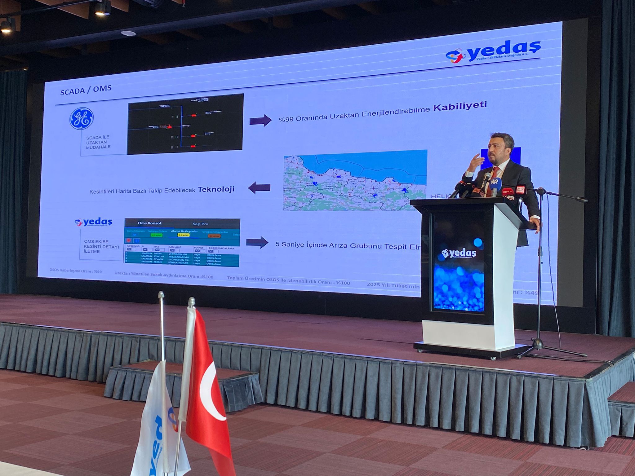 samsun haber: YEDAŞ'tan Samsun'un geleceğine dev yatırım! 25 milyar TL'lik proje 