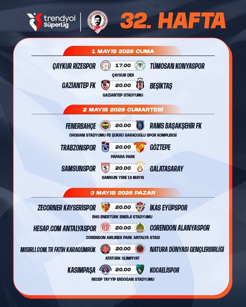 Trendyol Super Ligde 32 Hafta Programi Belli Oldu Samsunspor