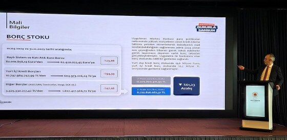 samsun haber: Samsun Büyükşehir'in faiz yükü sona erdi! 300 milyon TL’lik yük bitti