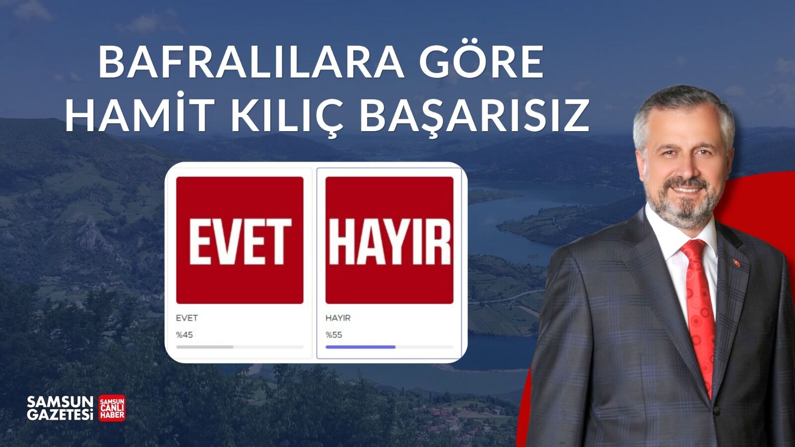 Bafralılara Göre Hamit Kılıç Başarısız