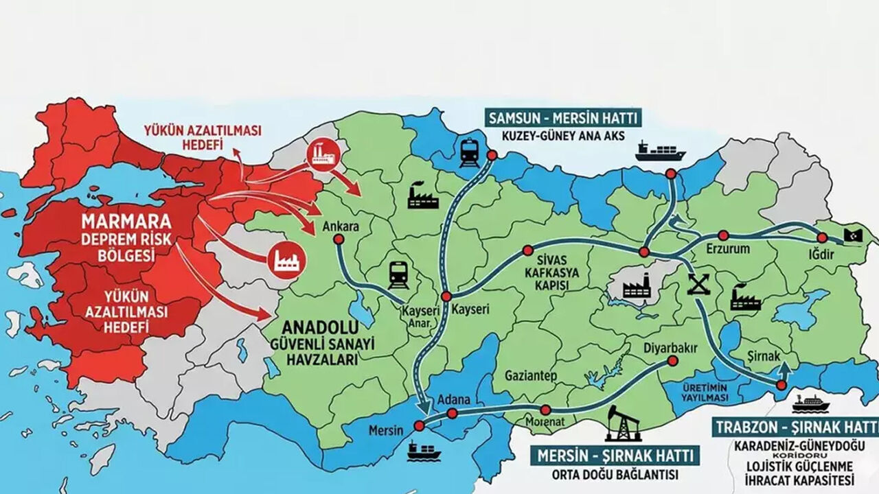 Dev Yatırım Planında Samsun Detayı! Gözler Bu Hatta