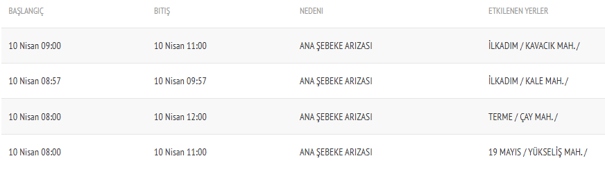 samsun haber: Samsun İlkadım'da su kesintisi uyarısı!