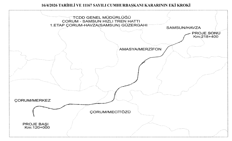samsun haber: Çorum-Samsun hızlı tren hattı için kritik karar!