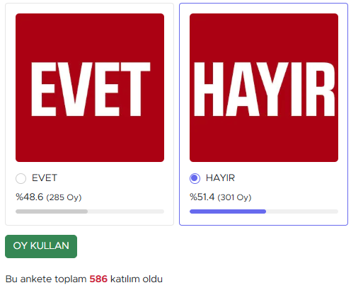 Tekkeköylülere göre Mustafa Candal başarısız