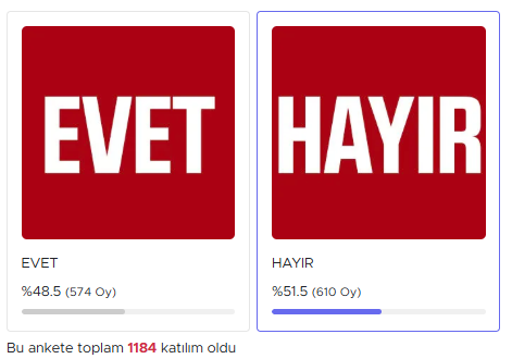 Termelilere göre Ali Kılıç başarısız