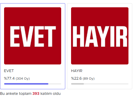 Alaçamlılara göre Ramazan Özdemir başarılı 