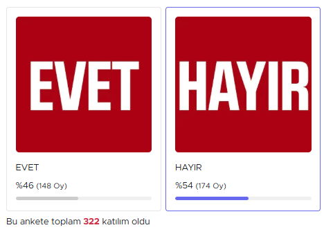 Kavaklılara göre Şerif Ün başarısız 