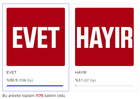 Vezirköprülülere göre Murat Gül başarılı 