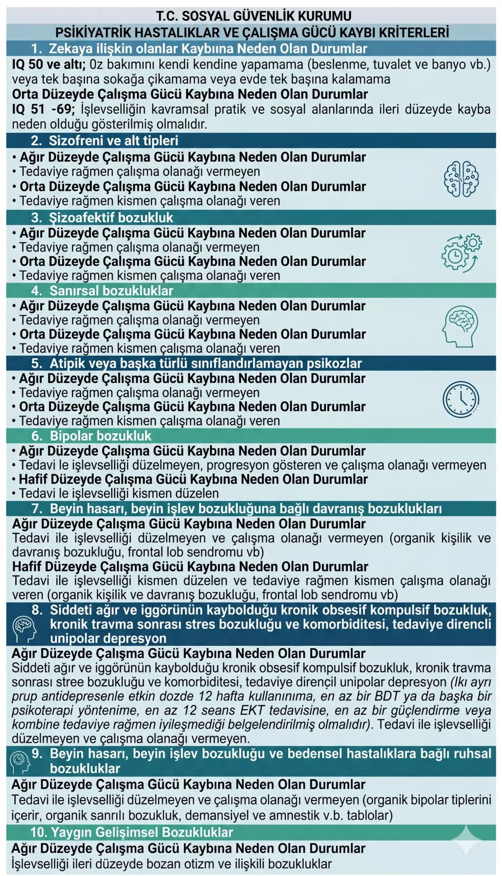 Erken emekli olmak isteyenler bu listeye dikkat! 