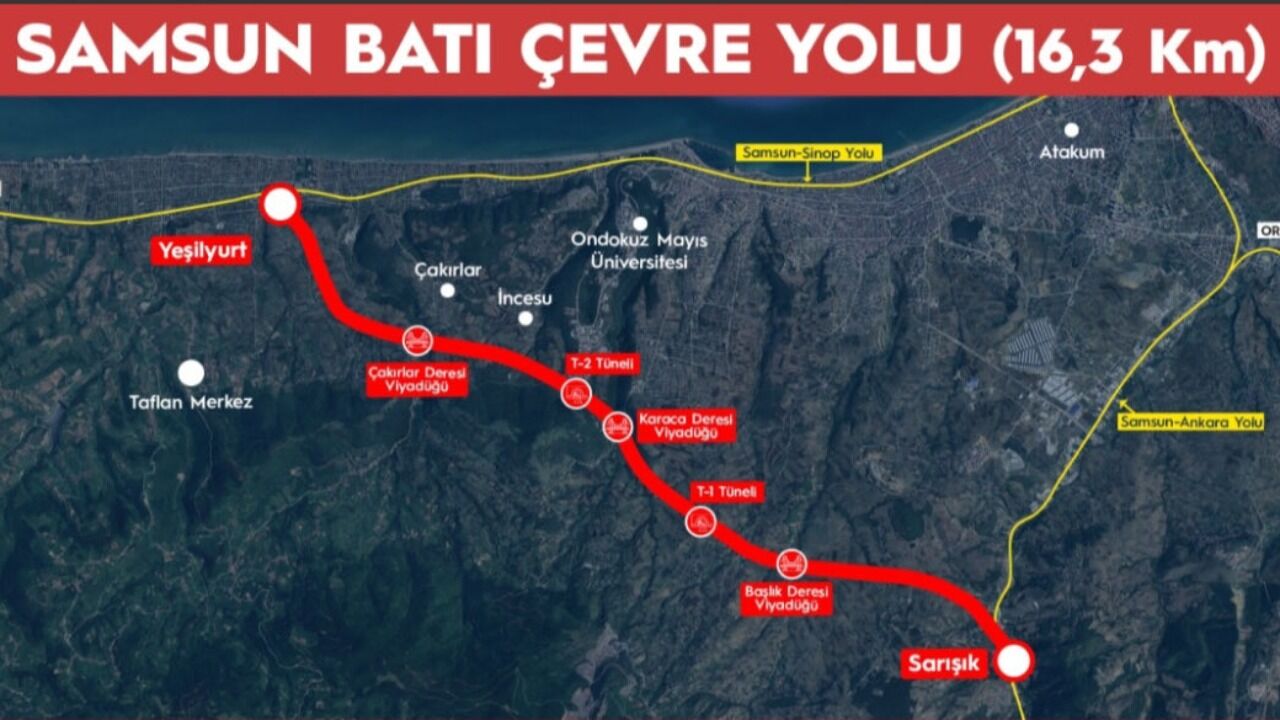 Samsun’a dev proje! Dr. Mehmet Muş sahada inceledi