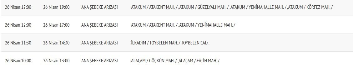 Samsun Su Kesintisi 26 Nisan Pazar