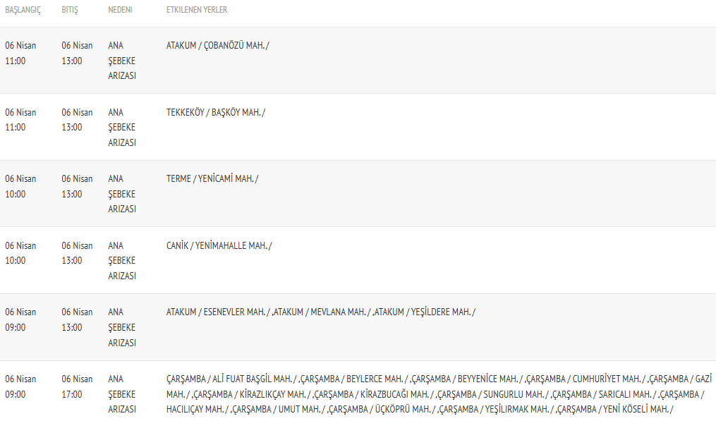 samsun haber: Samsun'da ana şebeke arızası! Saatlerce sürecek su kesintisi uyarısı 
