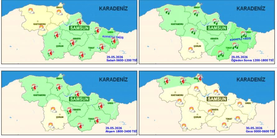 Meteoroloji Samsun