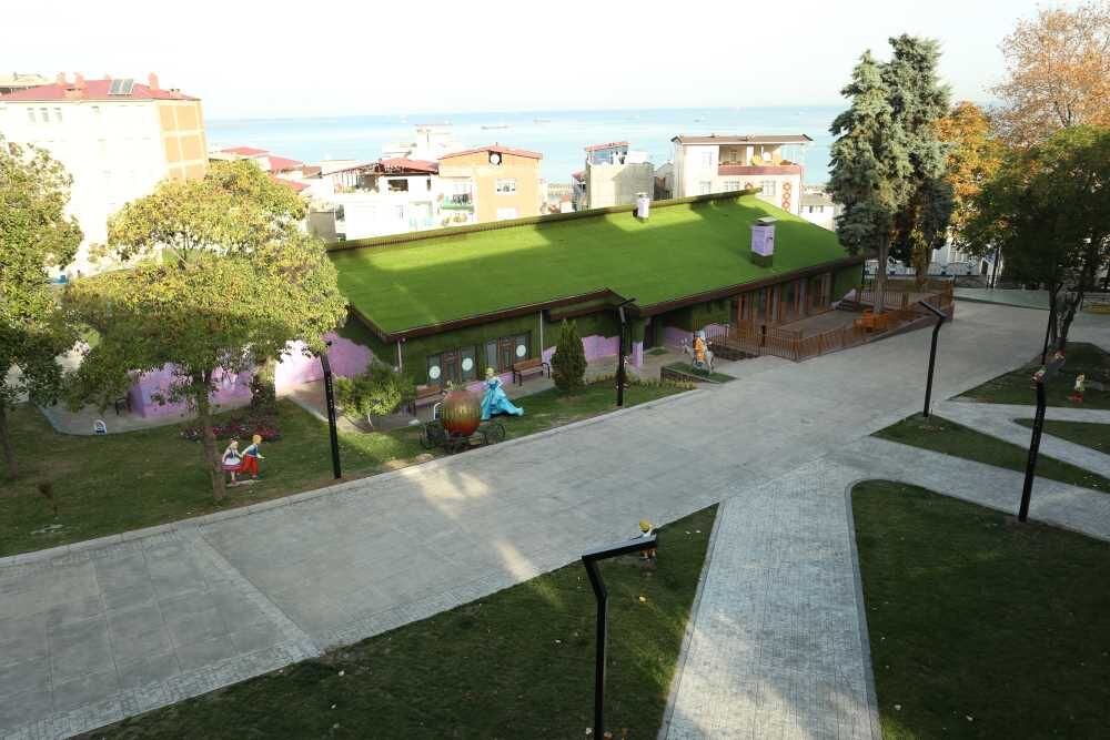Canik Oyuncak Müzesi – Samsun