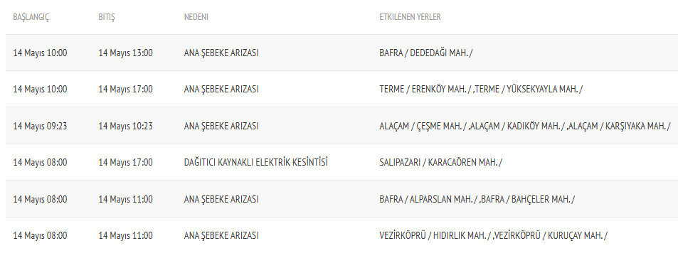 samsun haber: Samsun’da 7 saatlik su kesintisi uyarısı!
