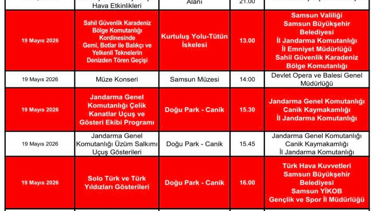 samsun haber: Solo Türk ve Türk Yıldızları nefes kesecek! Samsun'da 19 Mayıs programı belli oldu 