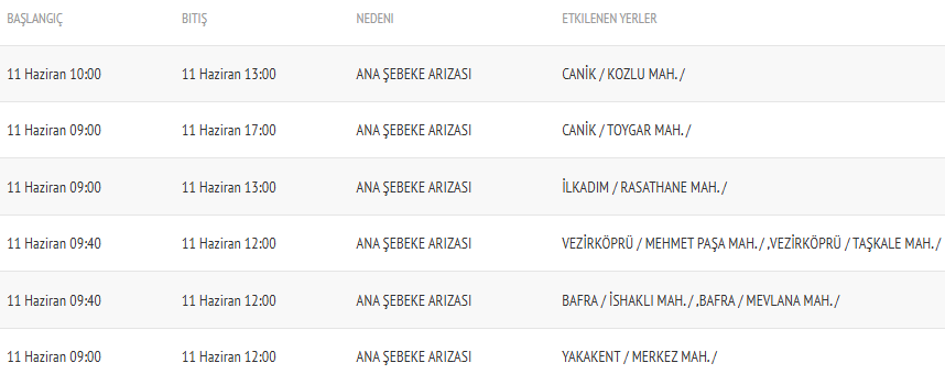 samsun haber: SASKİ duyurdu! Samsun'a 8 saatlik su kesintisi uyarısı