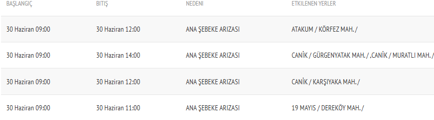 samsun haber: 30 Haziran'da Samsun'da su kesintisi! Bu mahalleler dikkat
