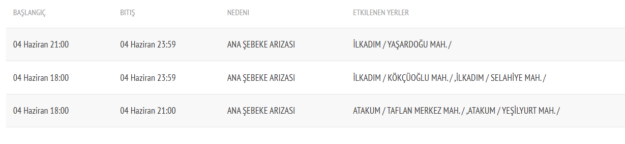 Su Kesintisi Samsun 4 Haziran
