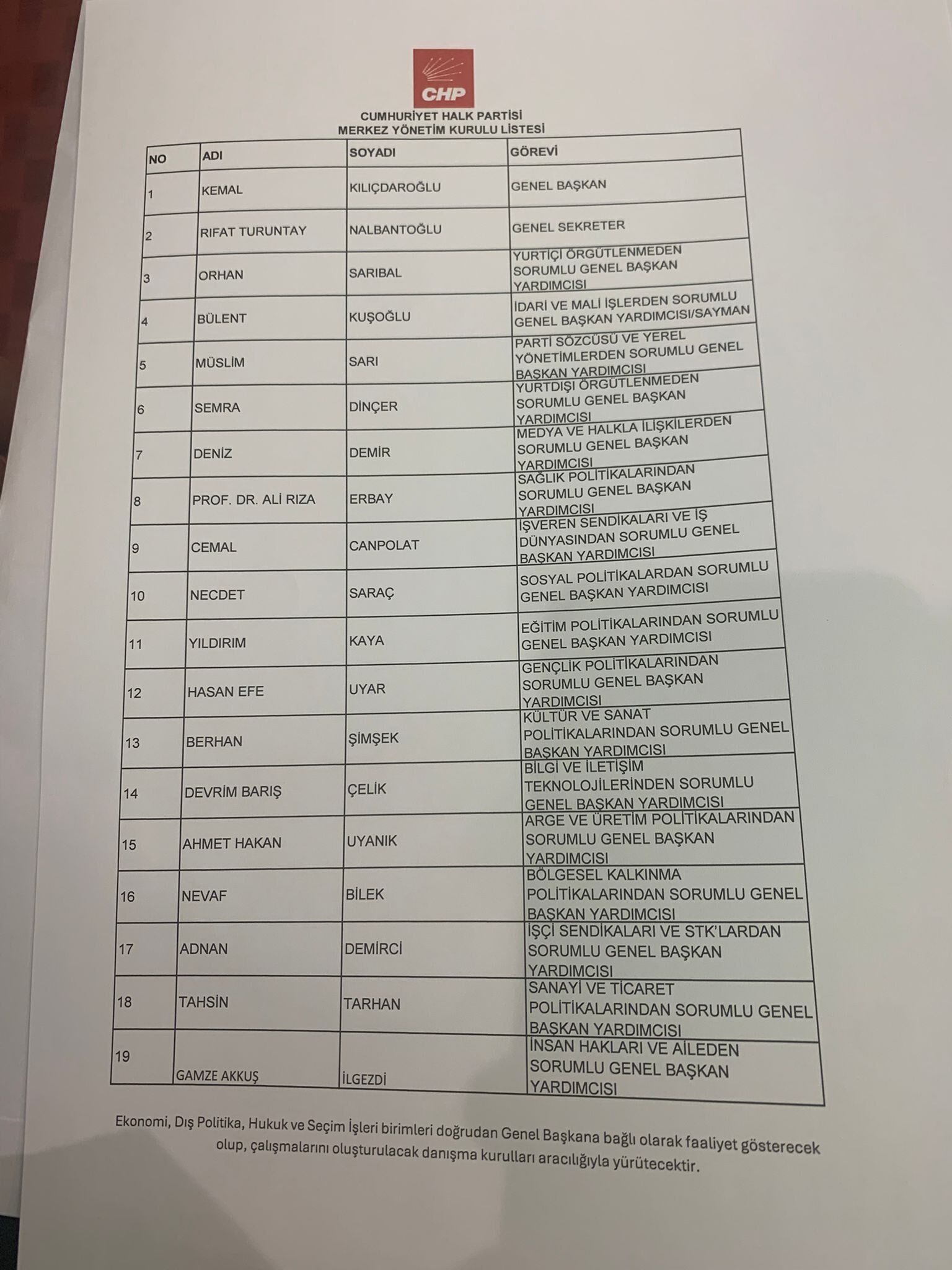 Whatsapp Image 20260602 At 161016Jpeg P U Fu Ek I T0 O J En8 Zj Ebb3 A