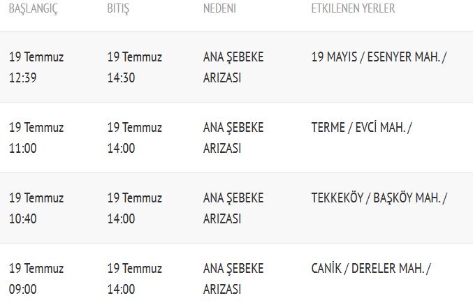 samsun haber: Samsun'da 4 ilçe için su kesintisi uyarısı