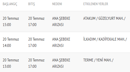 samsun haber: SASKİ listeyi paylaştı! Samsun'da 4 ilçede su kesintisi
