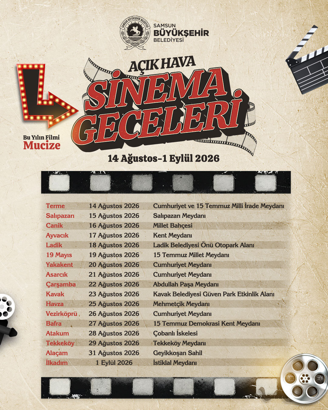 samsun haber: Samsun'da 14 Ağustos'ta başlıyor! 17 ilçede ücretsiz olacak 