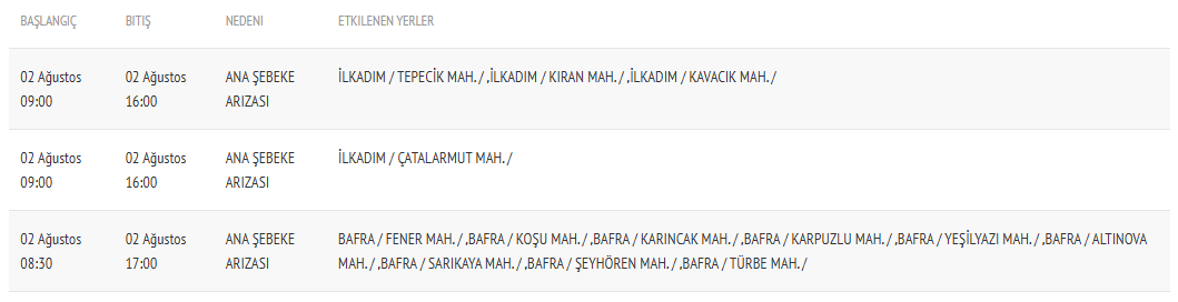 Samsun'da sular kesilecek! İşte saat saat etkilenecek mahalleler