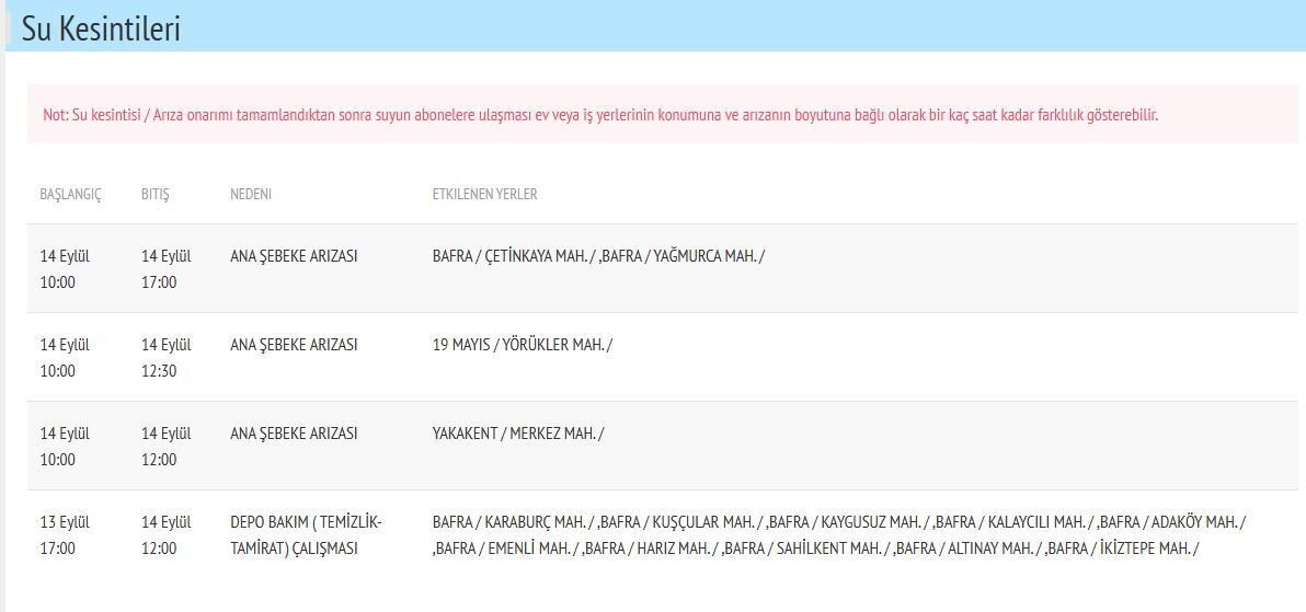 Samsun Haber: Samsun’da ana şebeke arızası: Kesinti saatleri belli oldu