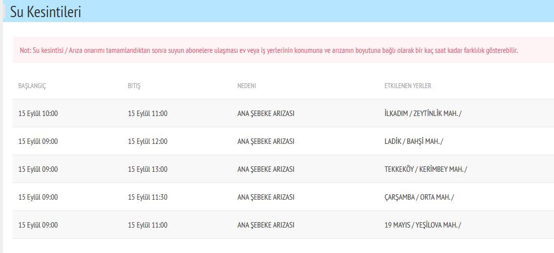 Samsun Haber: Samsun’da bugün bu mahallelerde sular kesilecek