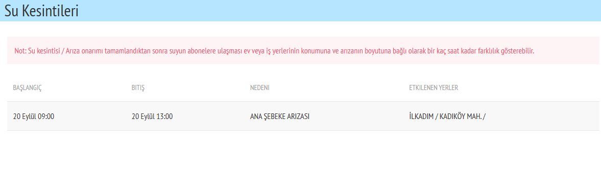 Samsun Haber: ,Samsun’da su kesintisi! O mahallede saatlerce su olmayacak