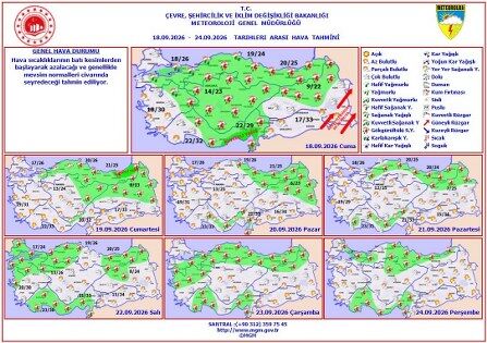 samsun haber: Güz yağmurları serinletti! İşte Samsun'da 5 günlük hava durumu