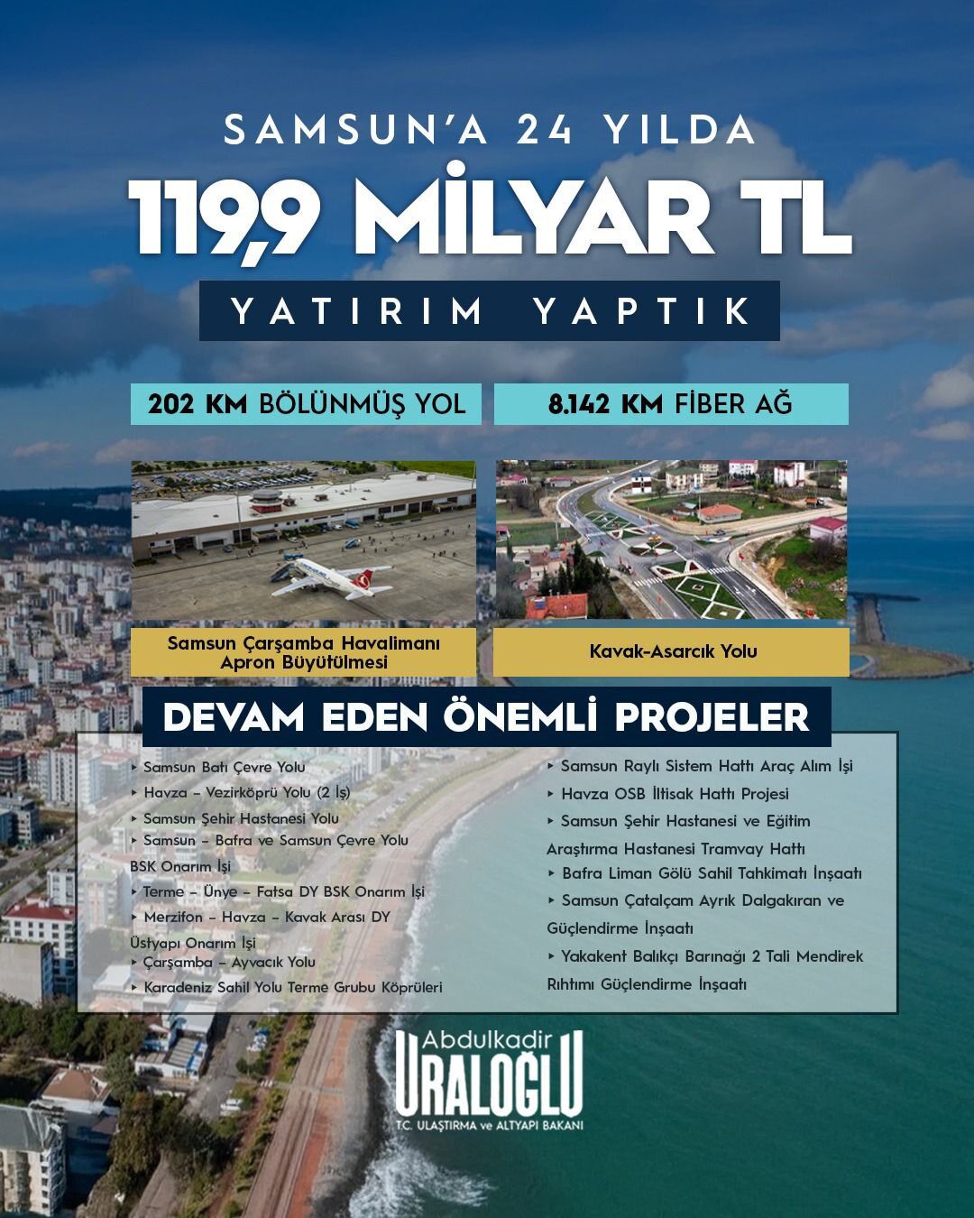 samsun haber: Bakan Uraloğlu'ndan Samsun paylaşımı! 24 yıllık yatırım karnesi