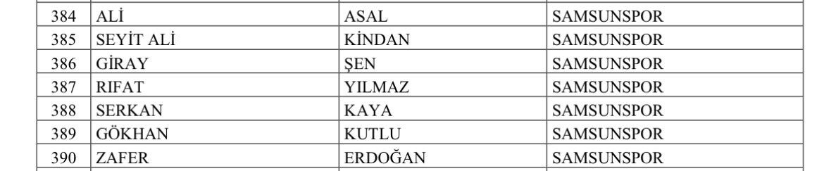 Samsunspor Haber: Samsunspor'da Serkan Kaya’dan bahis açıklaması