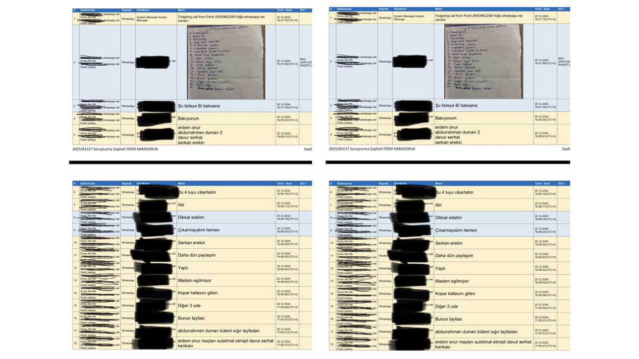 MHK soruşturmasında bütün hakemleri ifadeye çağırdılar 
