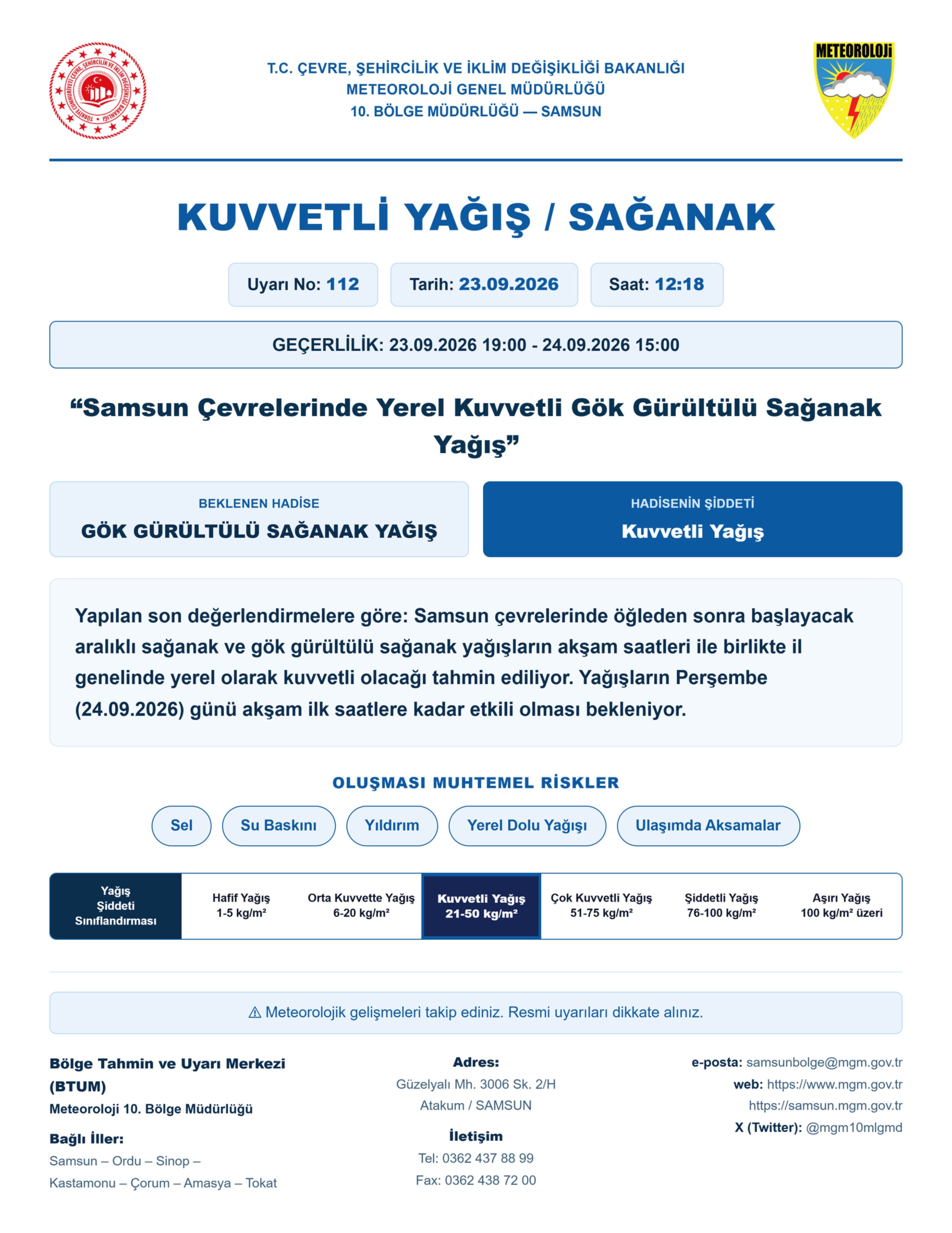 Samsun Haber: Samsun'a Meteoroloji'den sarı kodlu uyarı! Tedbirli olun
