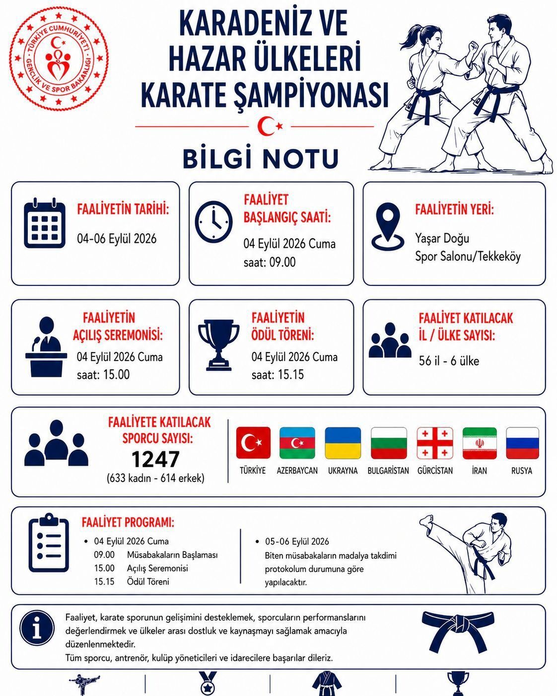 Samsun’da Uluslararası Karate Şöleni Başlıyor 1 1122X1402