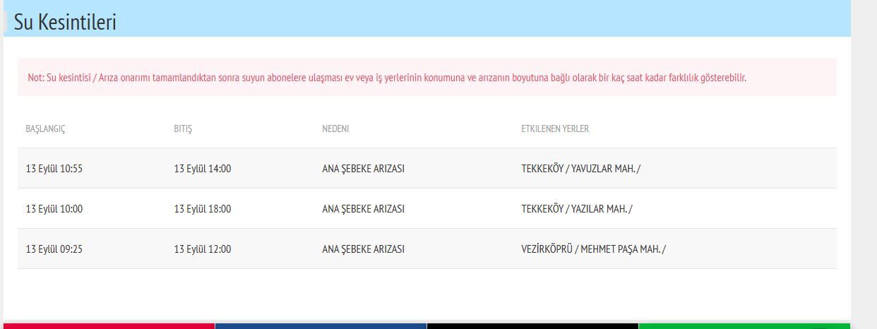 Samsun Haber: Samsun’da bazı mahallelerde sular kesildi