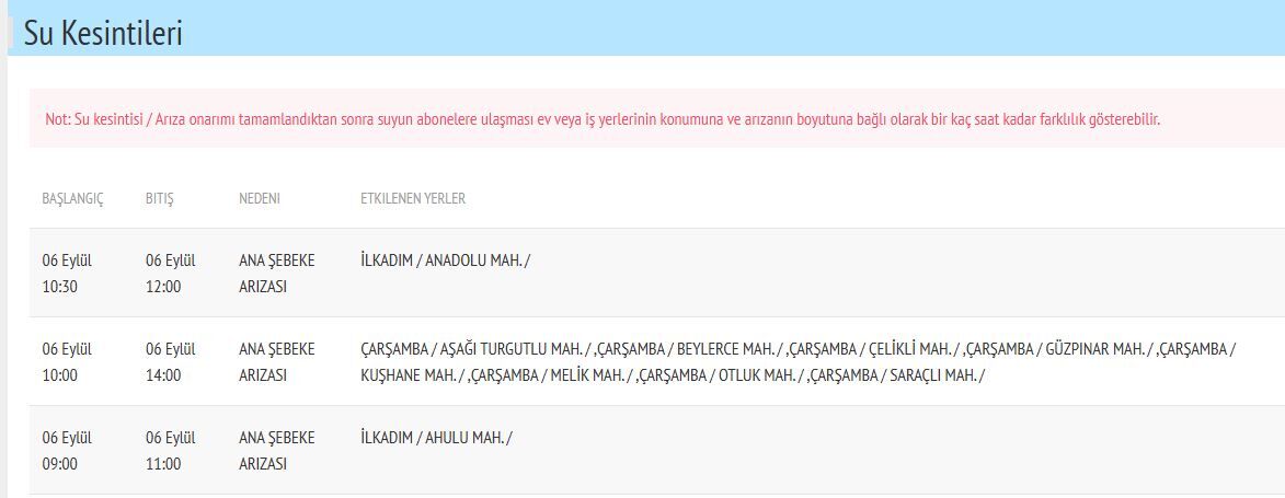 Samsun Haber: Samsun’da su kesintisi alarmı! Saatler açıklandı