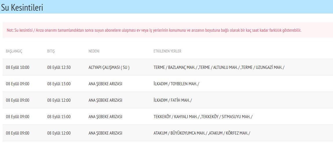 Samsun Haber: Samsun’da 8 Eylül su kesintisi: İşte etkilenecek mahalleler