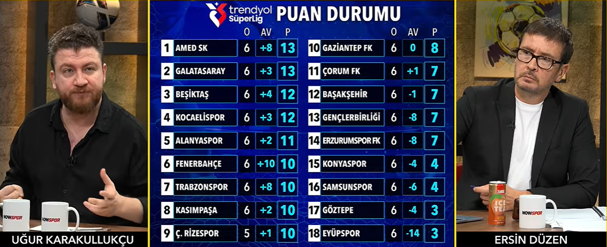 samsunspor haber: Spor yorumcusu Uğur Karakullukçu'dan Samsunspor için dikkat çeken yorum
