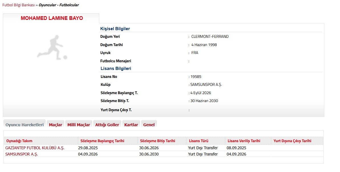 samsunspor haber Samsunspor’da Mohamed Bayo heyecanı! Lisansı çıktı