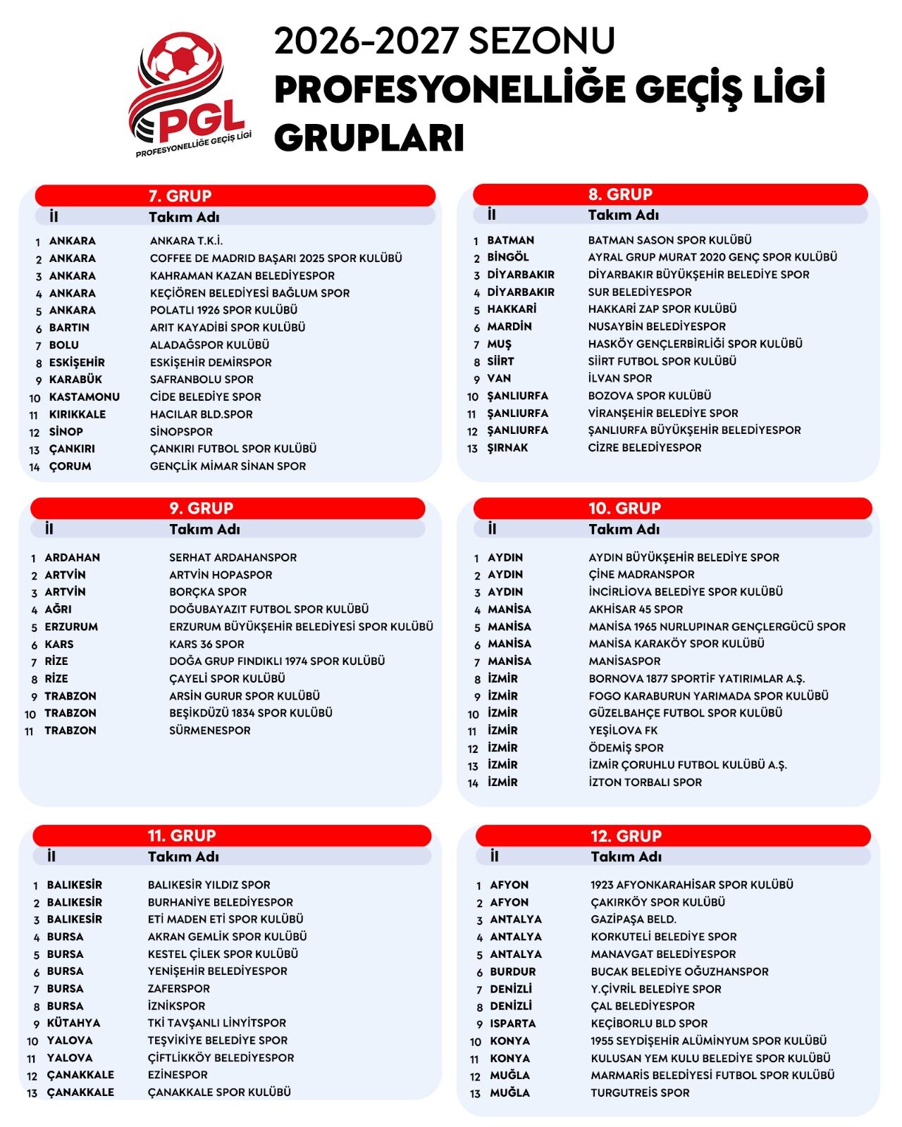 Samsun Haber: Samsun ekiplerinin rakipleri belli oldu! 