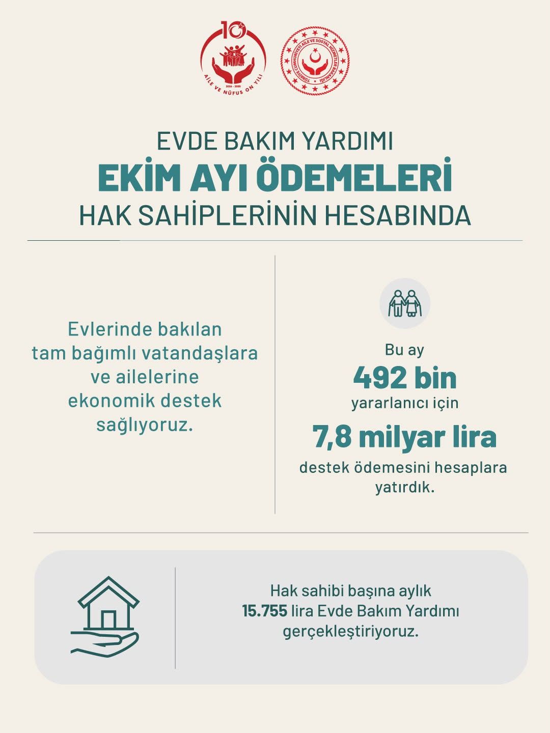 Samsun haber: Samsun'da hesaplara yatıyor! 15 bin 755 TL ödeme