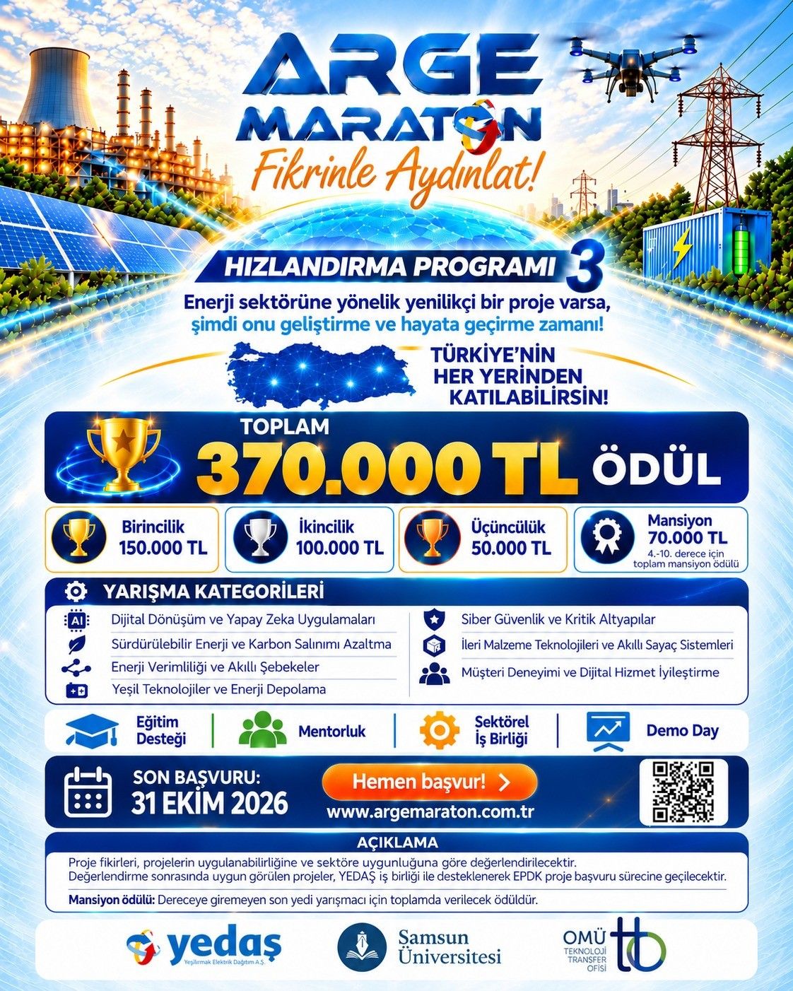 Samsun haber: Samsun’da başladı! Başarılı projelere 370 bin TL destek
