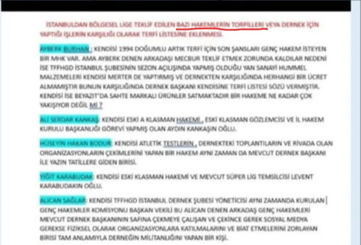 Bir Skandal Daha 'Torpil Listesi' Ortaya Çıktı! Tff Başkanı Hacıosmanoğlu'nun Mesajları Da Dosyada 4